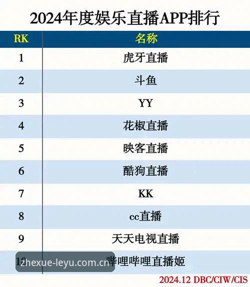 为什么说乐鱼官网中国直播平台推荐才是当下最不折腾的选择？