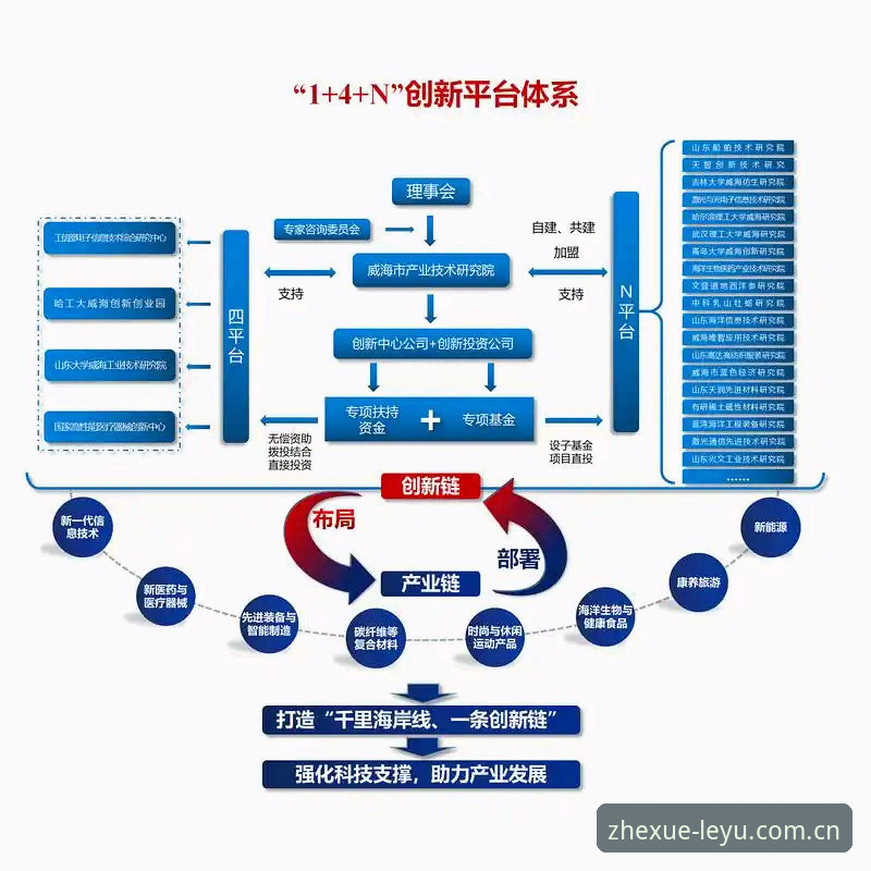 解析"乐鱼体育平台"替代方案：一位资深记者的赛事工具使用心得与实盘经验